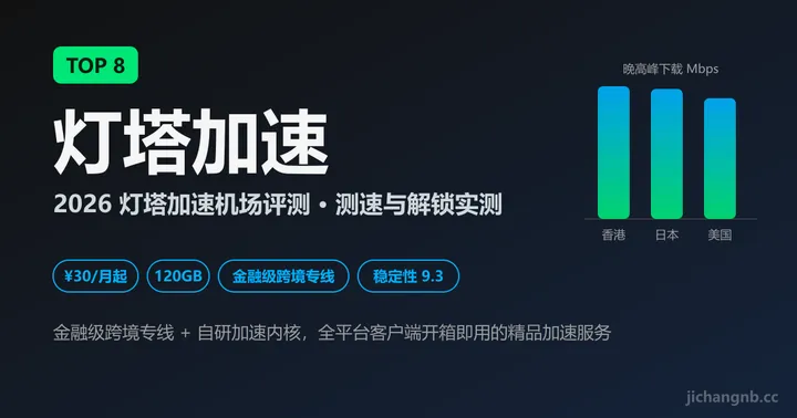 灯塔加速 2026 评测封面：TOP 8、金融级跨境专线、30 元 120GB
