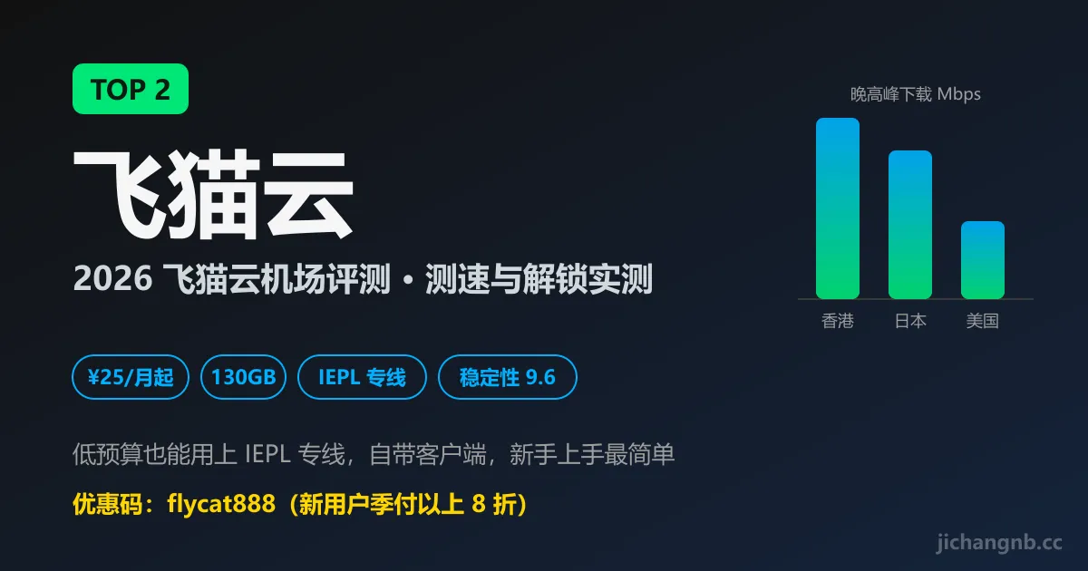 飞猫云机场 2026 评测封面：TOP 2、IEPL 专线、25 元 130GB、优惠码 flycat888