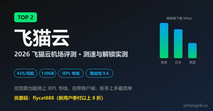 飞猫云机场 2026 评测封面：TOP 2、IEPL 专线、25 元 130GB、优惠码 flycat888