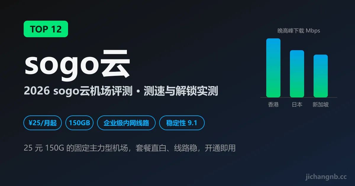 sogo云机场 2026 评测封面:TOP 12、企业级内网线路、25 元 150GB