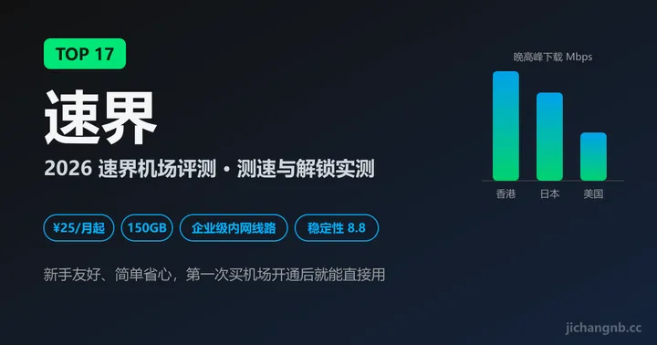 速界机场 2026 评测封面：TOP 17、企业级内网线路、25 元 150GB、新手友好