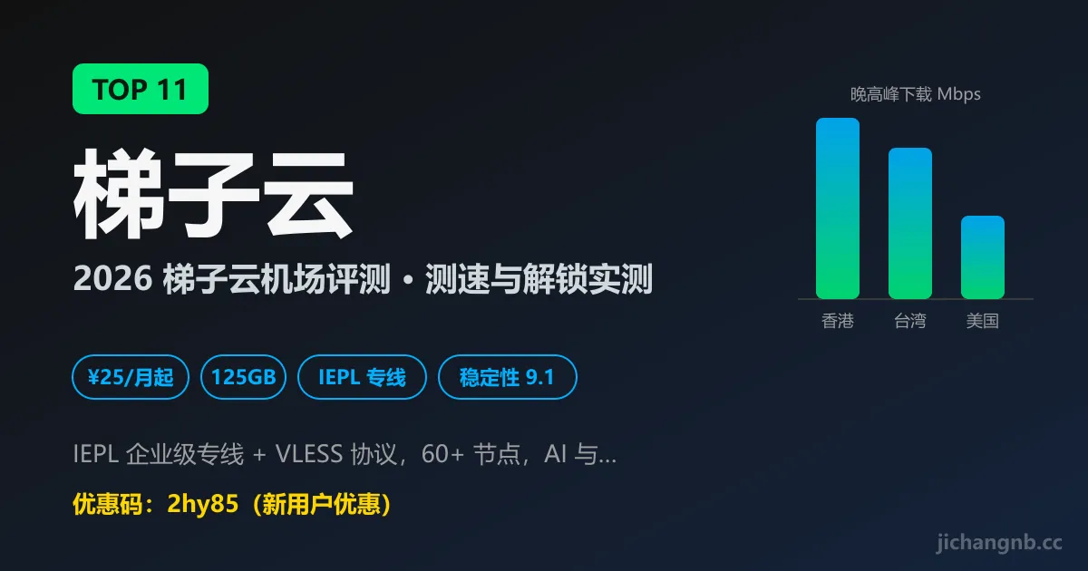 梯子云机场 2026 评测封面：TOP 11、IEPL 专线、VLESS、25 元 125GB