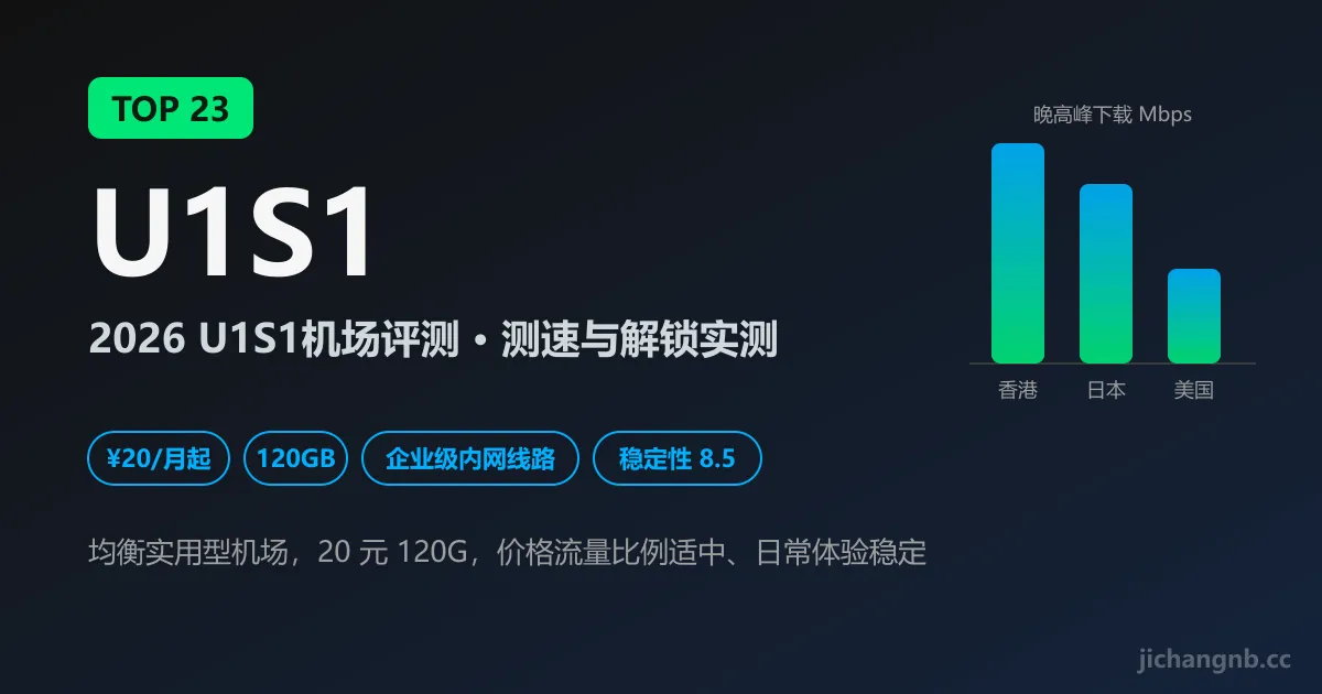 U1S1 机场 2026 评测封面：TOP 23、企业级内网线路、20 元 120GB