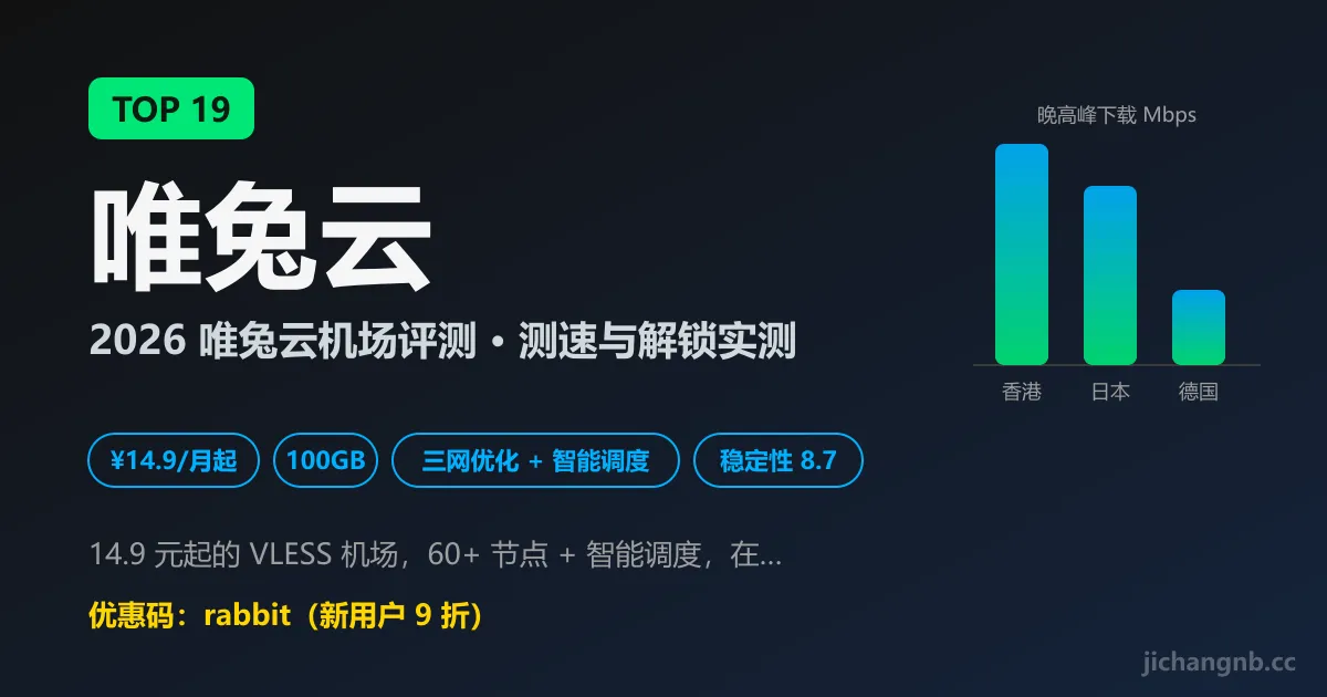 唯兔云机场 2026 评测封面：TOP 19、VLESS 协议、14.9 元 100GB、优惠码 rabbit