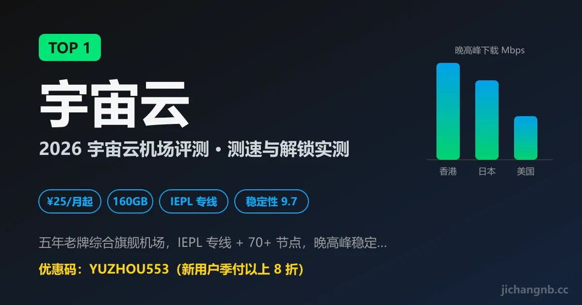 宇宙云机场 2026 评测封面：TOP 1、IEPL 专线、25 元 160GB